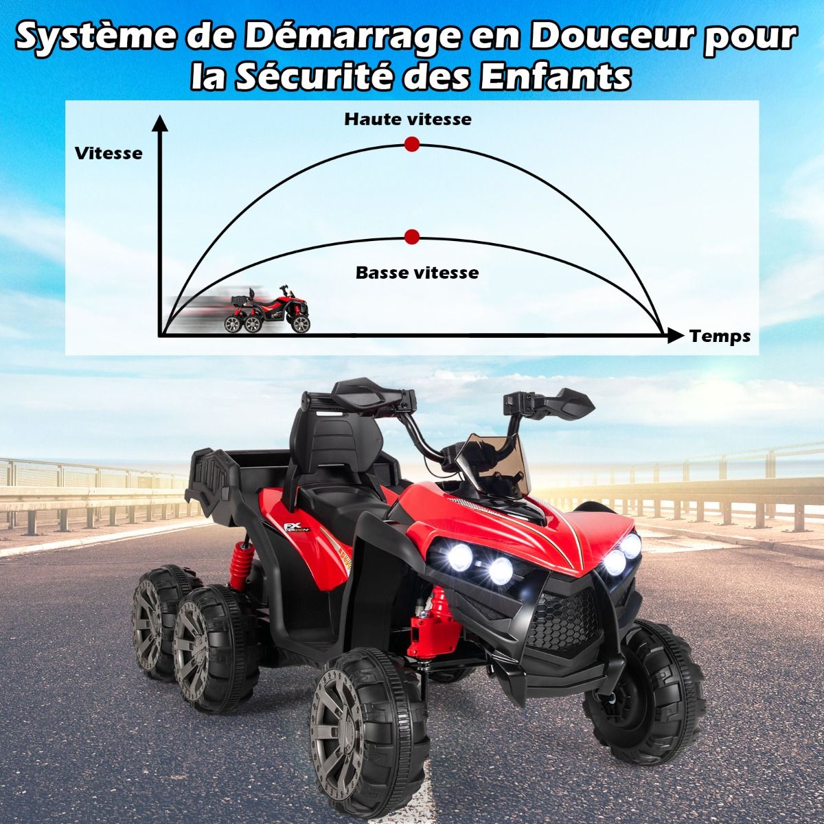 12V Quad Electrique Enfants avec Lumières LED et Musique Véhicule Electrique Enfants avec Démarrage Lent Charge 30kg 129 x 69 x 72 cm Noir/Rouge -