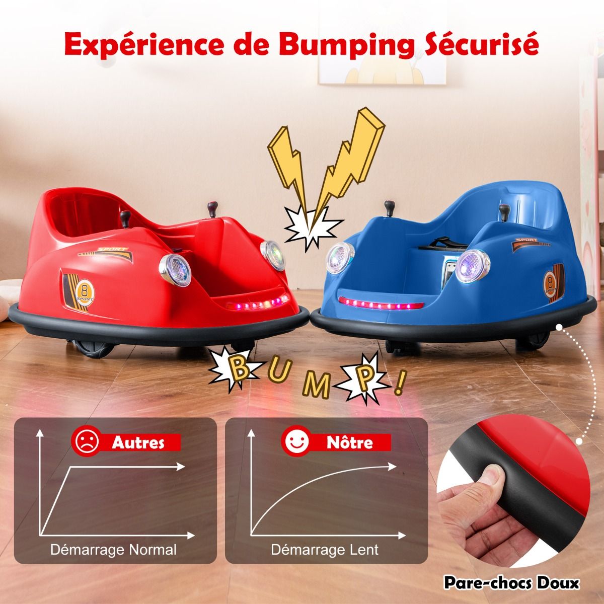 Auto-tamponneuse Electrique 12V pour Enfants Alimente par Batterie Tlcommande Lumires LED Musique pour les 2-5 Ans Rose/Rouge/Bleu -