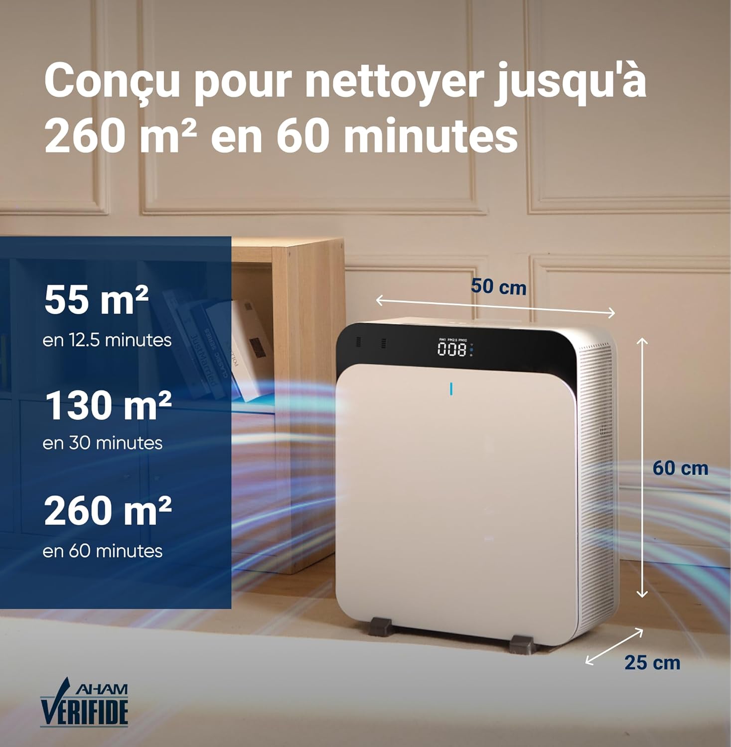 BLUEAIR Purificateur d'air Premium pour pièces jusqu'à 131 m², idéal pour les allergènes d'animaux, les virus, les bactéries et les grands espaces, Classic Pro CP7i