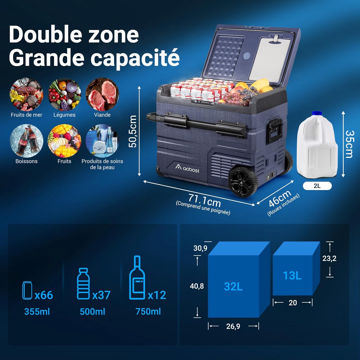 115L Glaciere Electrique Double Zone,Glaciere a Compression WiFi APP,12 V/24 V et 100-240 V Frigo Camping,-20 鈩 20 鈩pour Voiture,Camion,Bateau,Camping,Car,Caravanes,Voyageant,Maison