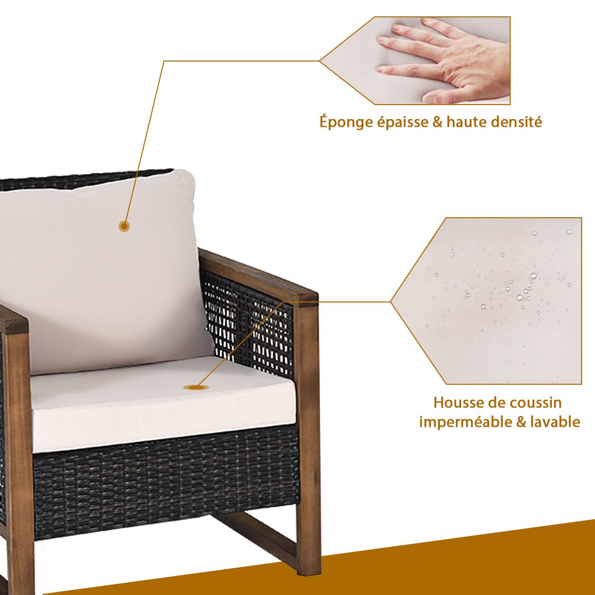 Ensemble Salon de Jardin en Bois d'Acacia Rotin Artisanal Anti-soleil Résistant aux Intempéries pour Porche Balcon Terrasse -