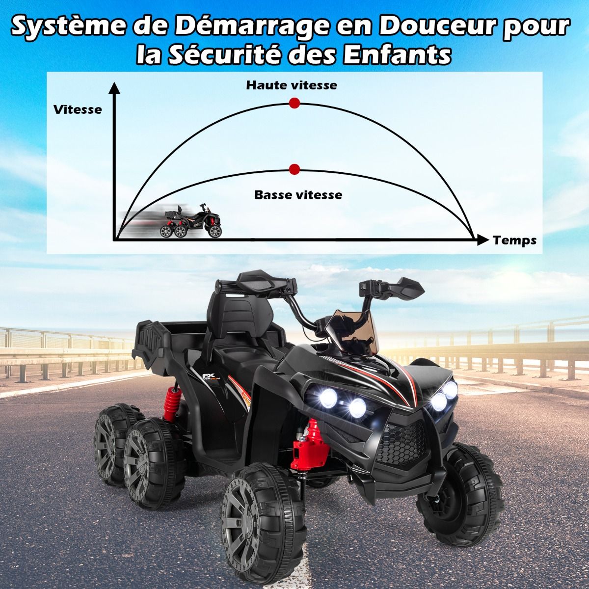 12V Quad Electrique Enfants avec Lumières LED et Musique Véhicule Electrique Enfants avec Démarrage Lent Charge 30kg 129 x 69 x 72 cm Noir/Rouge -