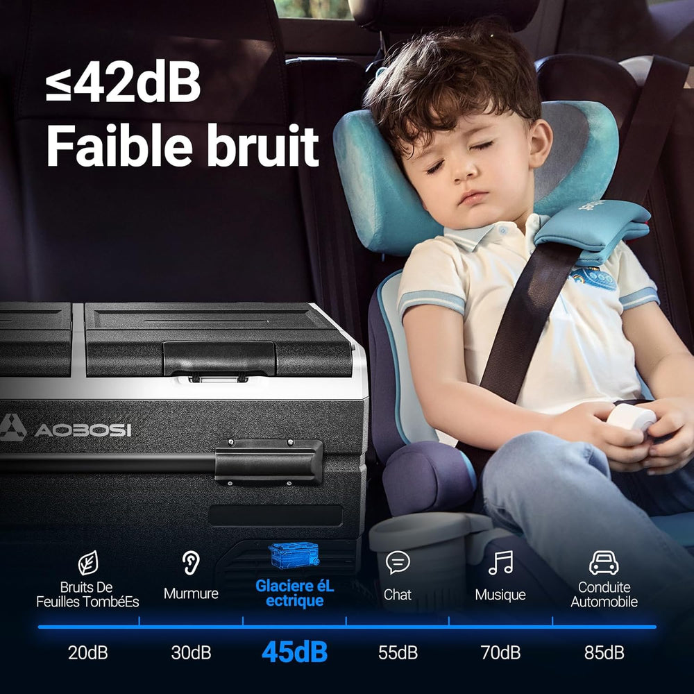 115L Glaciere Electrique Double Zone,Glaciere a Compression WiFi APP,12 V/24 V et 100-240 V Frigo Camping,-20 鈩 20 鈩pour Voiture,Camion,Bateau,Camping,Car,Caravanes,Voyageant,Maison