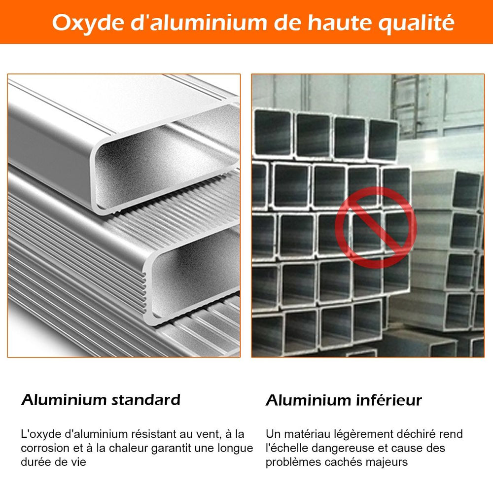 Échelle Polyvalente 5 en 1 avec 2 Montants 4 Plis 15 Echelons Pliable et Multifonction Capacité 150kg en Aluminium -
