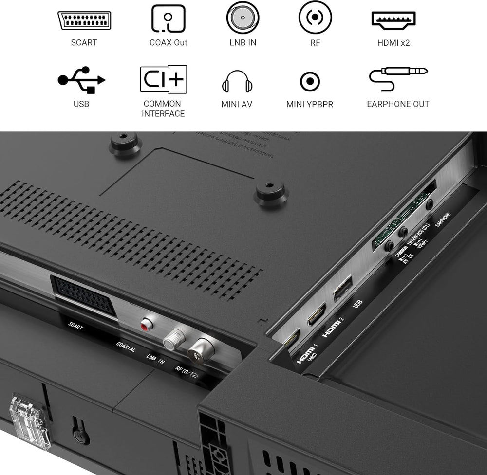 TuTu Téléviseurs 32 Pouces (80 cm) LED Central Pied TV HD Ready Triple Tuner (DVB-C / T2 / S2) HDMI x2 CI+ Lecteur multimédia USB 2.0 Mode hôtel Dolby Audio 2024