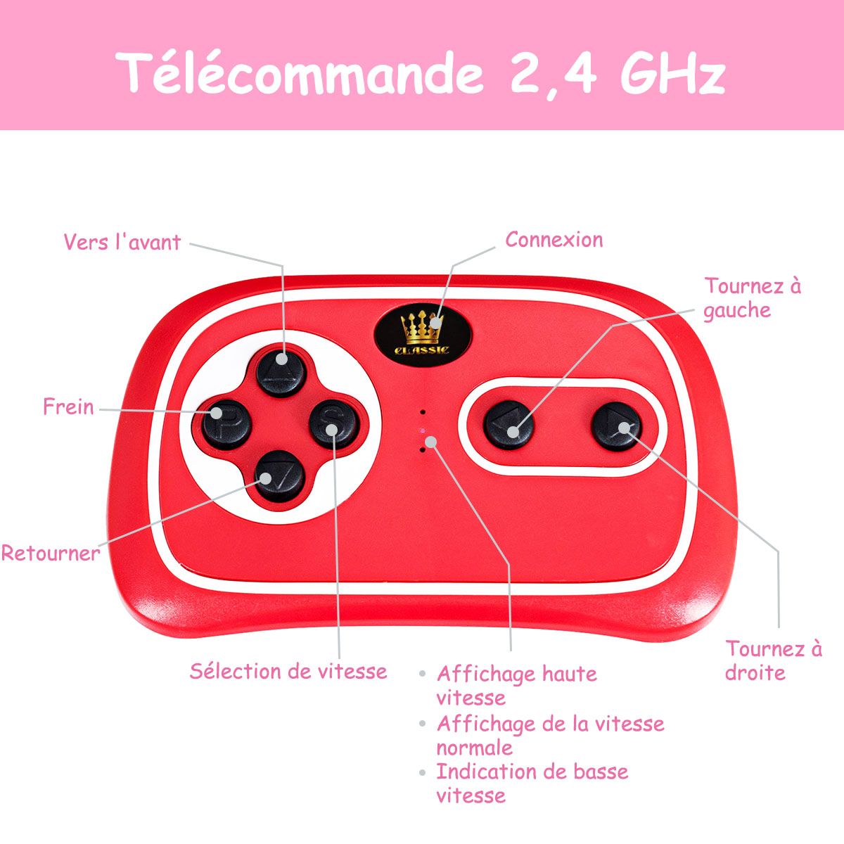 Voiture TTRS Electrique pour Enfants 12V Max. 5 Km/h Double Porte avec Tlcommande 2.4G Blanc/Rouge -