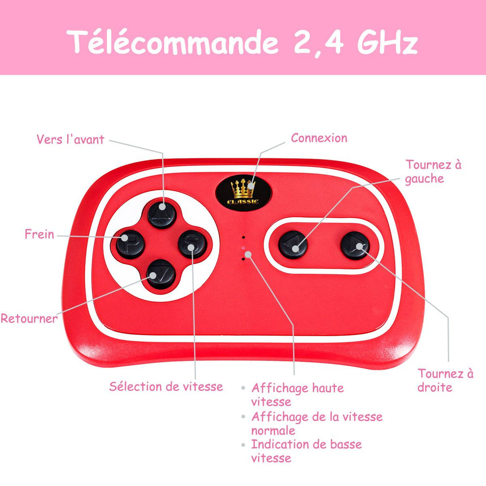 Voiture TTRS Electrique pour Enfants 12V Max. 5 Km/h Double Porte avec Tlcommande 2.4G Blanc/Rouge -