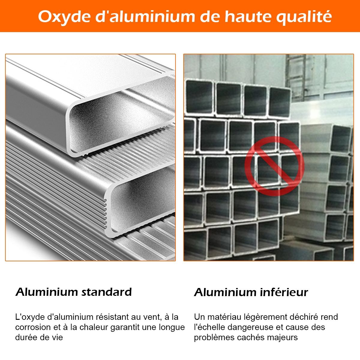 chelle Polyvalente 5 en 1 avec 2 Montants 4 Plis 15 Echelons Pliable et Multifonction Capacit 150kg en Aluminium -