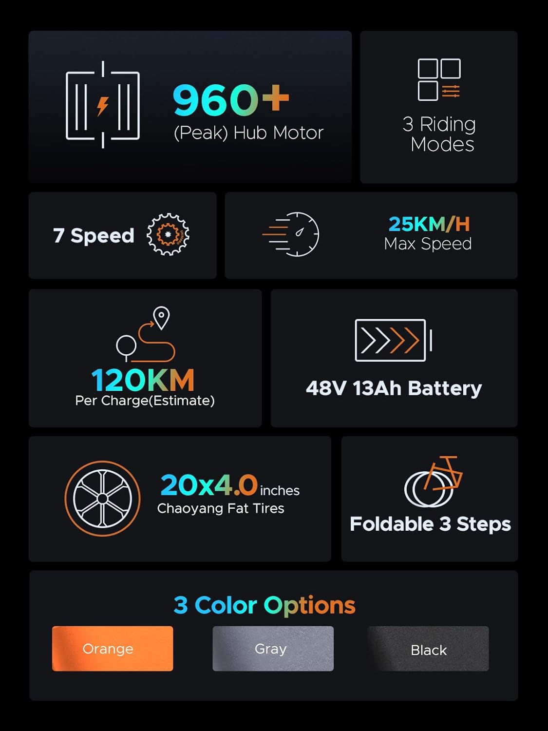 EP-2 Pro Vlo lectrique Pliable 20 脳 4.0 Fat Bike Electrique 7 Vitesses avec Batterie Amovible 48V 13Ah Autonomie 120km Tout-Terrain & VTT & Plage & Neige -