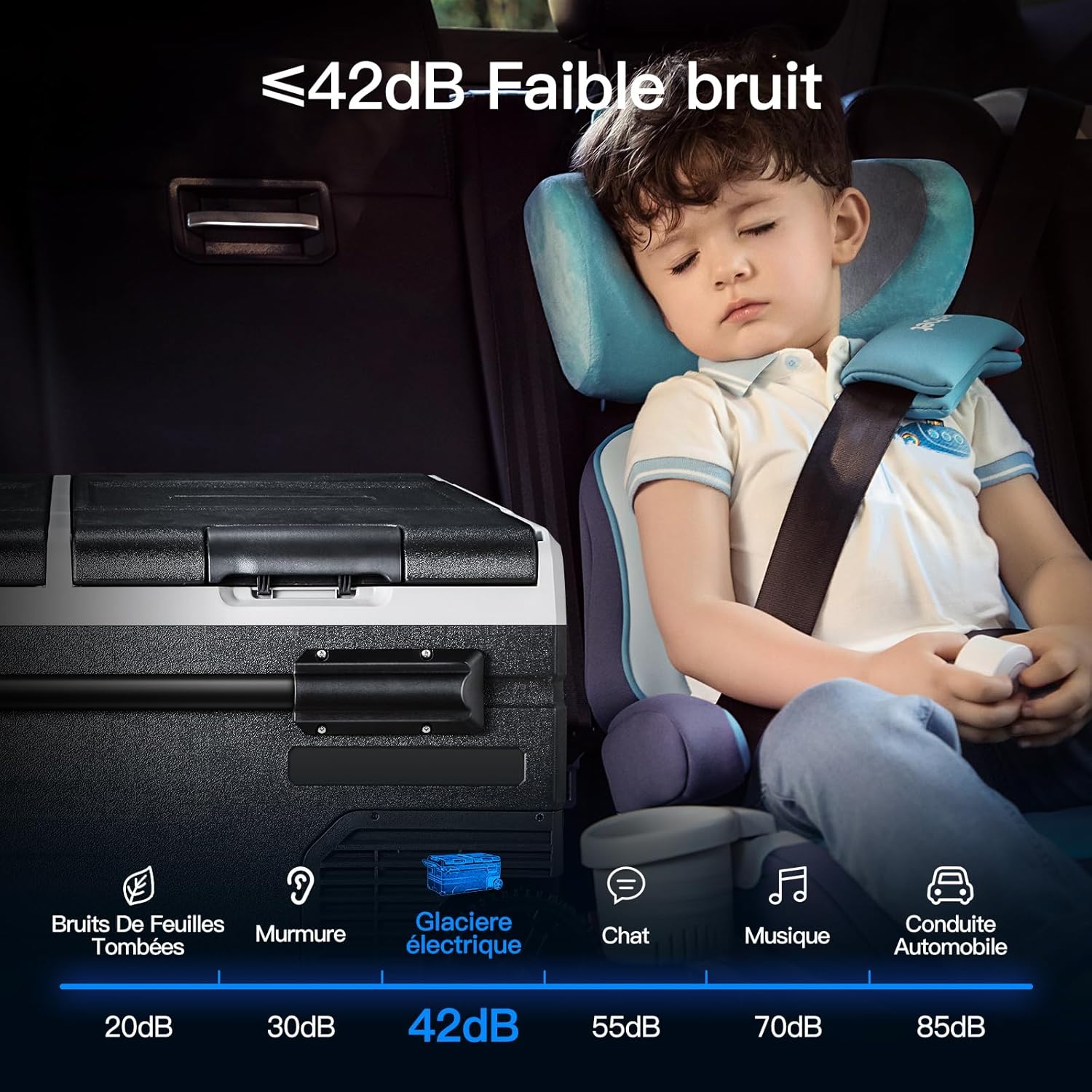 115L Glaciere Electrique Double Zone,Glaciere a Compression WiFi APP,12 V/24 V et 100-240 V Frigo Camping,-20 鈩 20 鈩pour Voiture,Camion,Bateau,Camping,Car,Caravanes,Voyageant,Maison