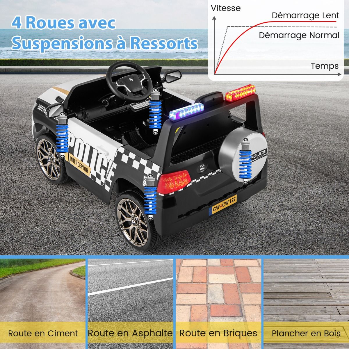 Voiture de Police Electrique Alimente par Batterie 12 V/7 A Tlcommande Connexion Sans Fil Musique Klaxon Sirne Lumires LED Blanc -