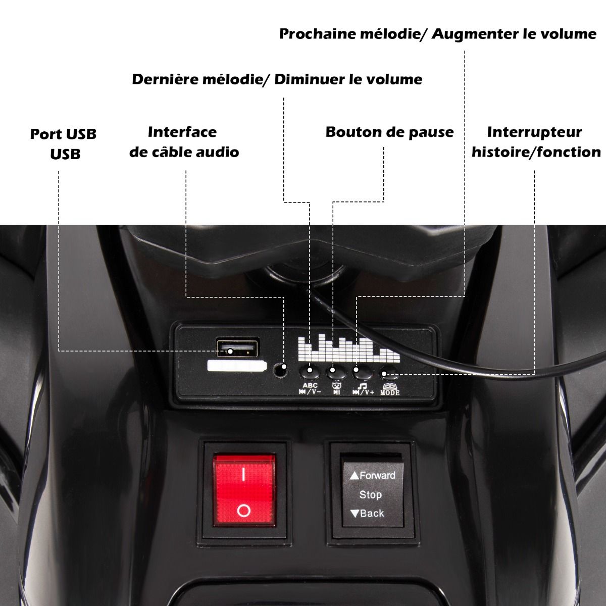 12V Quad Electrique Enfants avec Lumières LED et Musique Véhicule Electrique Enfants avec Démarrage Lent Charge 30kg 129 x 69 x 72 cm Noir/Rouge -