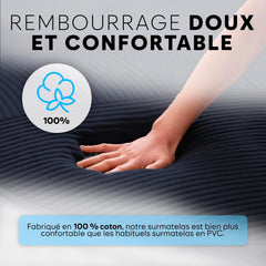 Adamson B10 Refroidisseur Lit Twin 190x100 CM + Surmatelas Rafraichissant 100% Coton + Matelas Climatisé Idéal Contre Les Sueurs Nocturnes + pour Les Dormeurs Chauds - Garantie 5 Ans - Bleu Marine