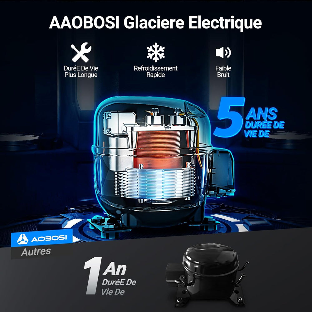 115L Glaciere Electrique Double Zone,Glaciere a Compression WiFi APP,12 V/24 V et 100-240 V Frigo Camping,-20 鈩 20 鈩pour Voiture,Camion,Bateau,Camping,Car,Caravanes,Voyageant,Maison