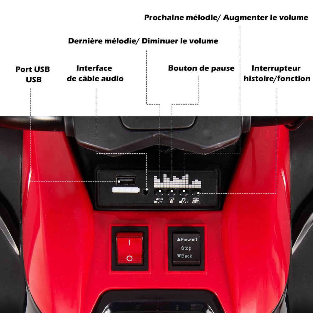 12V Quad Electrique Enfants avec Lumires LED et Musique Vhicule Electrique Enfants avec Dmarrage Lent Charge 30kg 129 x 69 x 72 cm Noir/Rouge -